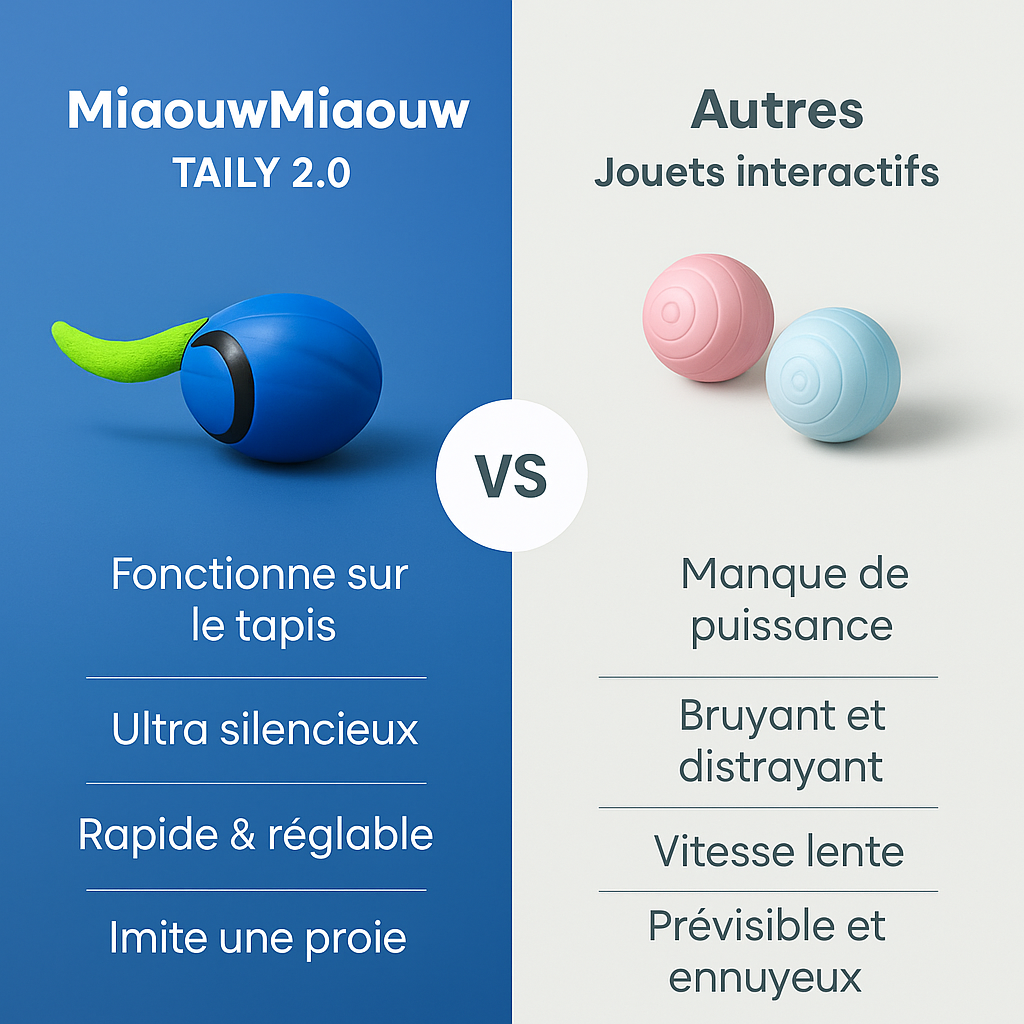 Taily 2.0